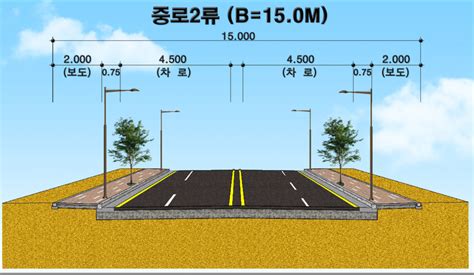 도로 설계 기준 -